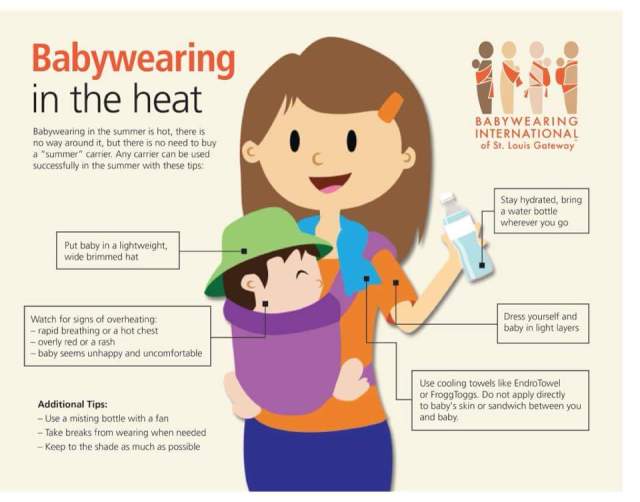 BWInTheHeatInfographic