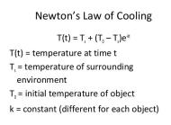 NewtonsLawOfCooling